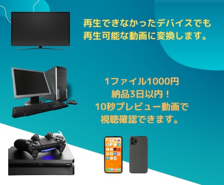 動画を各デバイスで視聴可能な動画に変換します 視聴できなかった動画があのデバイスでも視聴可能に！ イメージ1