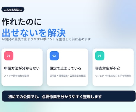 AI開発アプリのリリース代行します 作れたのに出せないを公開完了までサポート イメージ2