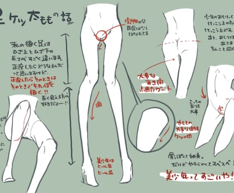 イラスト添削いたします どこかおかしい気がするけど直し方がわからない方へ！ イメージ2