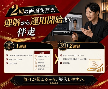 AI（ChatGPT）SEO記事作成コンサルします 【教材+コンサル】WEB制作にライターや外注化は不要です！ イメージ2