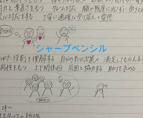 鉛筆で代筆いたします 鉛筆でメッセージやレポート、手紙などなんでも代筆いたします イメージ2