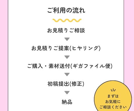 満足度の高い映像コンテンツをご提供します あなたのイメージをカタチに！！ イメージ2