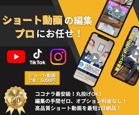 リール・TikTok動画に特化した編集します 「全て込みの金額」尺やフルテロなど気にしないのはココだけ！ イメージ1