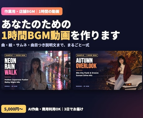 作業用・店舗BGMの1時間動画を作ります イメージ1