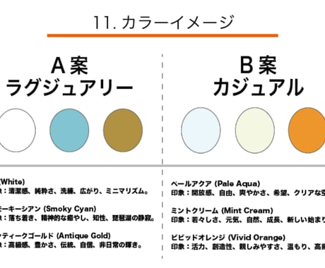 構成を整理｜伝わるプレゼン資料を制作します 丁寧な整列と視線誘導で、あなたの企画を分かりやすい資料に。 イメージ2
