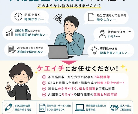 SEO記事 | 不用品回収・処分方法記事作成します 不用品回収業界者様向けのSEO記事制作を承ります。 イメージ2