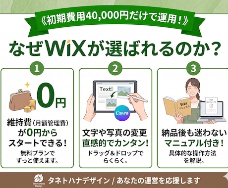 Wix限定！自分で更新できるHP制作承ります 初心者も安心サポート！操作マニュアル付！ イメージ2