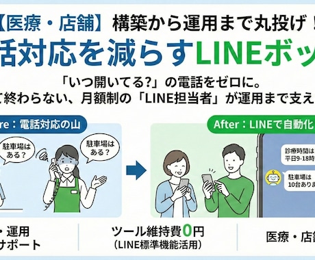 自動応答ボット構築×運用代行を行います 構築から告知運用まで一括サポート。現場を楽にするLINE戦略 イメージ1