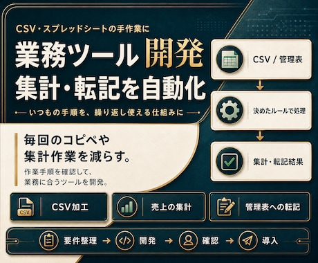 集計・転記を自動化する業務ツールを開発します CSV・スプレッドシート・API連携に対応 イメージ1