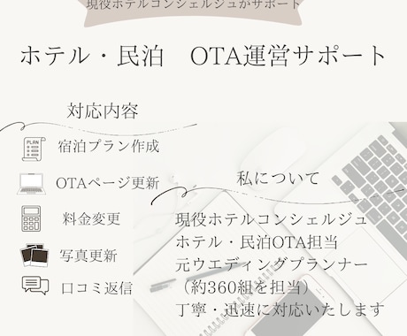現役ホテルOTA担当が運営代行します 現役ホテルOTA担当がOTAページ更新・宿泊プラン登録を代行 イメージ1