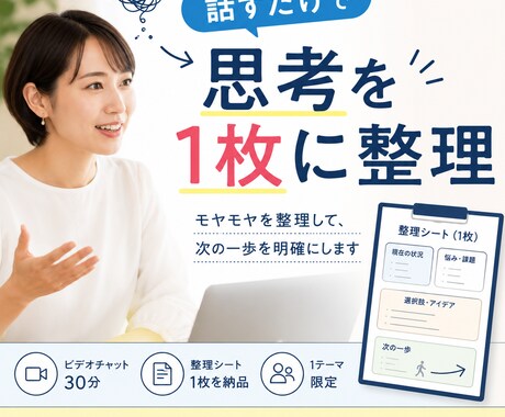 話すだけで頭の中を1枚に整理します 話すだけで思考を整理し次の一歩まで見える化 イメージ1
