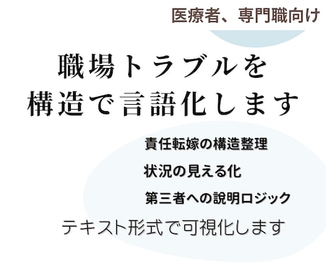 職場トラブルを言語化。第三者への説明文書作成します 説明するほどあなたが不利になっていませんか。 イメージ1