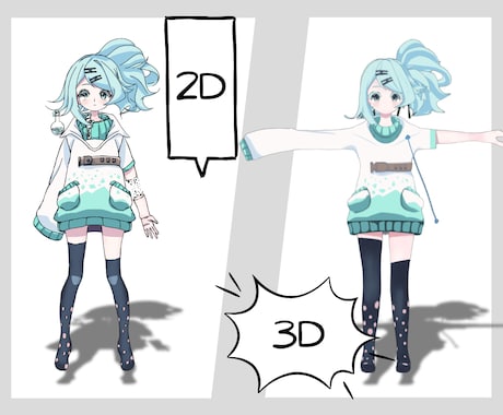 Vtuber向けオリジナル3Dモデル制作いたします 企業クオリティなキャラデザ～3Dモデリング・セットアップまで イメージ2