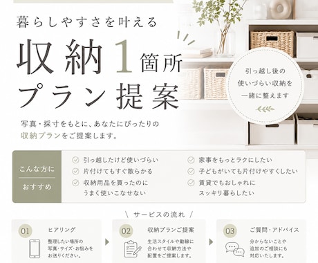 収納1箇所プラン提案します キッチン・洗面台・子ども用品・クローゼット等お聞かせください イメージ1
