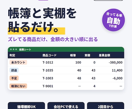 棚卸差異エクセル貼るだけでズレた商品を出します イメージ1