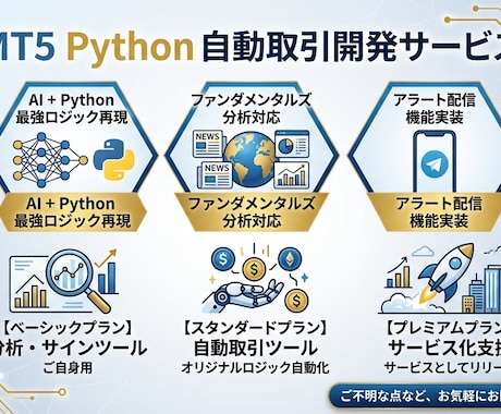 MT5とPythonで分析、自動取引ツール作ります ツール自体のサブスク販売システムの提供も可能です！ イメージ1