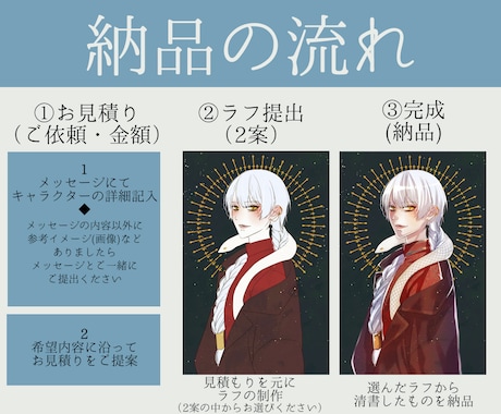 観賞用や待受イラストを描きます 【ラフ案2つ】【1人～BL/GL/NL】綺麗系イラスト イメージ2