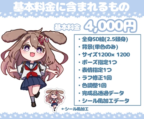 SD(ミニキャラ)イラスト描きます アイコン、配信、動画に使える2.5頭身SDイラストを描きます イメージ2