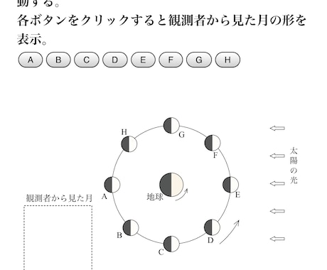 中学生の高校受験に向けたアドバイスを行います イメージ1