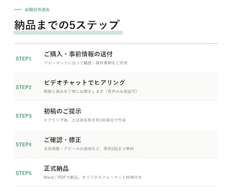 未経験の営業職に受かる書類をフル作成します 採用する側の目線で響く書類をゼロから作ります イメージ2