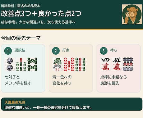 天鳳最高九段が牌譜から改善点を3つに整理します AIも参考に、人の視点で次の課題を明確に イメージ2