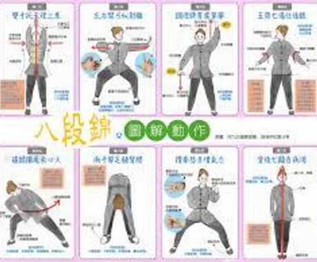 意識的な呼吸と気功八段錦で自律神経を整えます ３週間で整う自律神経　呼吸ラボ イメージ1