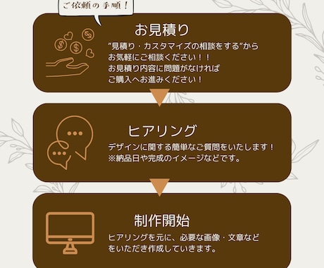 好印象を名刺のデザインから作ります 丸投げOK！丁寧な対応で安心を提供 イメージ2