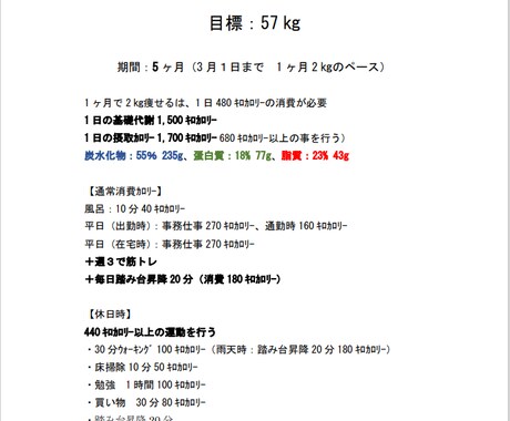 ダイエットの計画表を作ります 摂取エネルギーと消費エネルギーを考えた基本的なダイエット方法 イメージ2