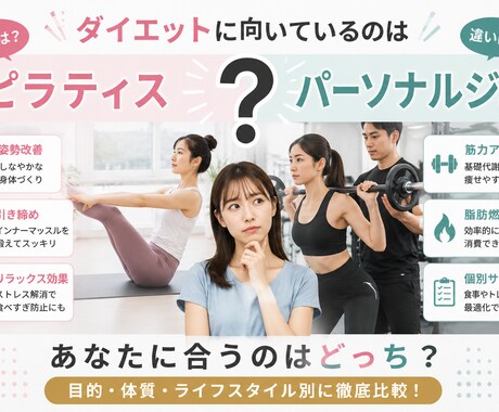 SEOに強いフィットネス記事を月8本作成します フィットネス業界特化のSEOブログを月8記事作成します イメージ2