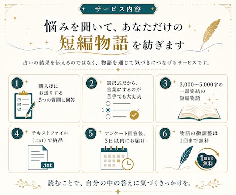 あなたの今の悩みを、答えに気づくような物語にします ★タロット・百人一首・禅語・フレームワークで短編物語を紡ぐ イメージ2