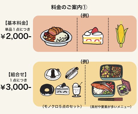 ポップでかわいい食べ物イラストを描きます 商用OK!インパクトがあり、見やすく使いやすいタッチです イメージ2