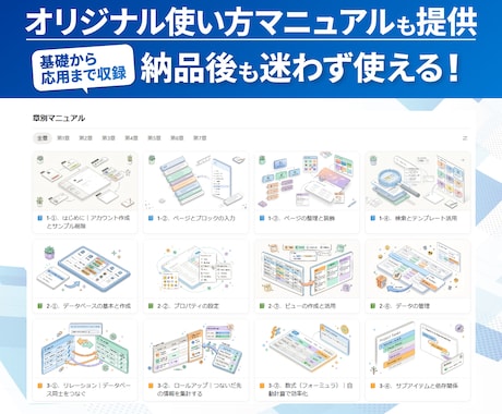 Notionの使い方・お悩みなんでも相談に乗ります 初心者歓迎・画面共有で解決。マニュアル＆1週間サポート付き イメージ2