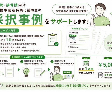 小規模事業者持続化補助金の採択事例を共有します 【整骨院向け】5名様限定！ココナラ出品記念価格！ イメージ2
