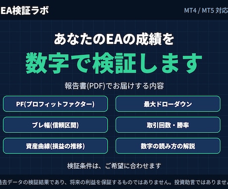 MT4・MT5対応|EAの成績を検証します イメージ1