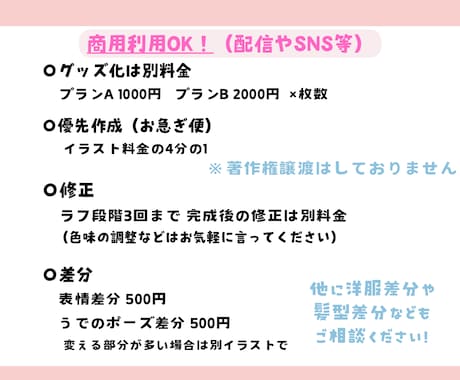 商用込み！ほんわかちびキャラお描きします アイコンにも！簡単な小物1つ無料で付けられます✨ イメージ2