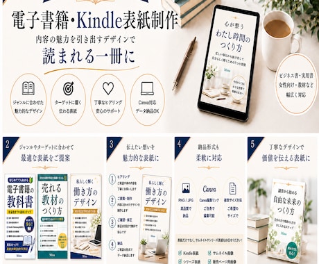 電子書籍の表紙を制作します 内容の魅力が伝わる表紙に整えます イメージ1