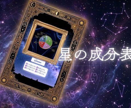 あなたを構成する星座の割合は何％？可視化します 私は〇〇座だけど…と普通の占いではしっくりきていないあなたへ イメージ1
