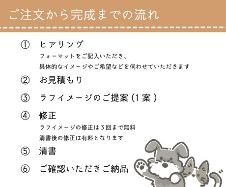 優しい印象に✿シンプルでゆるふわな似顔絵描きます SNS用・挿絵など。ご要望を伺ってイメージを形にいたします！ イメージ2