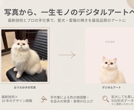北欧モダン｜ペットの似顔絵を作ります ３営業日納品｜限定価格｜モダンでおしゃれなおうちの子似顔絵 イメージ2