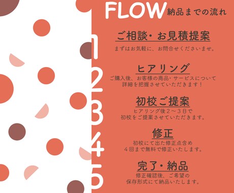 伝えたい人に伝わるバナー・ヘッダーお作りします コンセプトに合ったバナー・ヘッダーをお作りします☃︎ イメージ2
