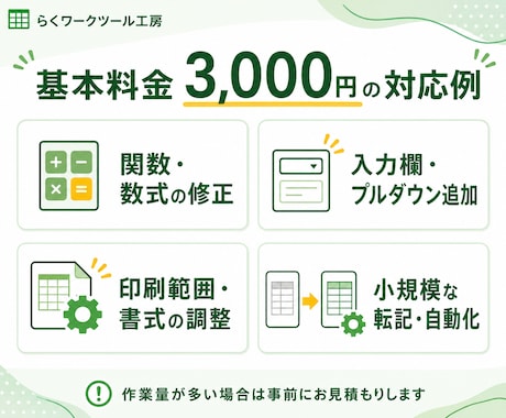 Excelの小さな修正・面倒な作業を自動化します 関数・転記・集計・印刷・簡単なVBAを3,000円から改善 イメージ1