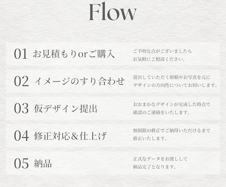 高級感のある演奏会プログラムを制作します 5名様限定価格！演奏会の世界観を大切にデザインいたします！ イメージ2