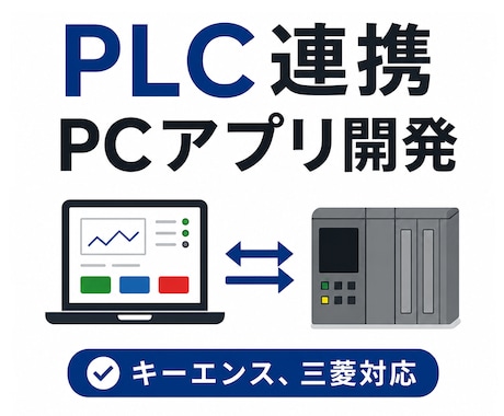PLC連携PC向けHMIをPythonで開発します 監視・操作画面をオーダーメイドで設計・実装 イメージ1