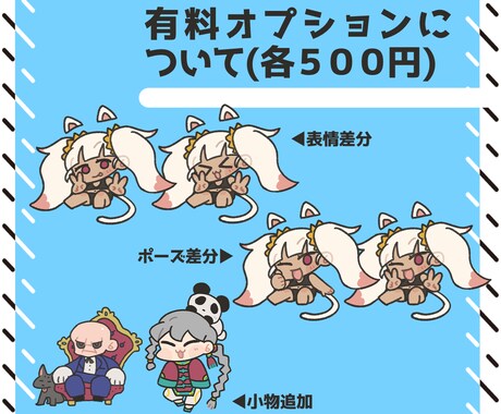 SDキャライラスト・ミニキャライラスト制作します 商用利用可能◎ SNSアイコン・サムネイル・グッズにどうぞ! イメージ2