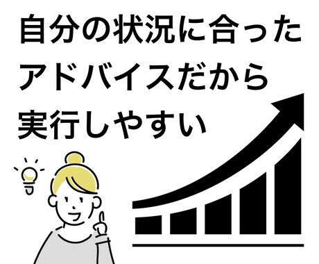 ココナラコンサル‼️売れるコツをアドバイスします 「なぜか売れない」「何をすれば良いの？」その疑問を徹底分析！ イメージ2