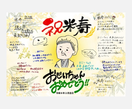 手書きメッセージ入り似顔絵寄せ書き作ります 手書きメッセージをそのまま作品にします！ イメージ1