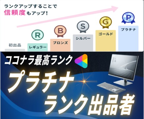 高品質・低価格/YouTube動画編集します /あなたの思いを私に丸投げ！ゆっくり納品プラン イメージ2