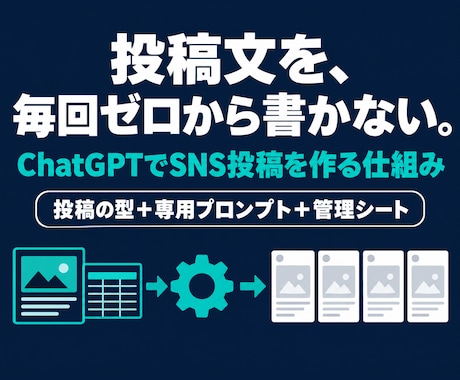 ChatGPTでSNS投稿を作る仕組みを整えます イメージ1