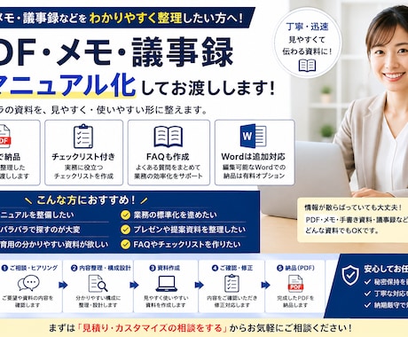 PDF・メモ・文字起こしをマニュアル化します イメージ1