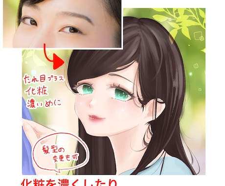 写真を使って似顔絵！リアル／アニメ風選べます プレゼントやアイコンにも♪絵柄を選んで失敗ナシ！ イメージ2